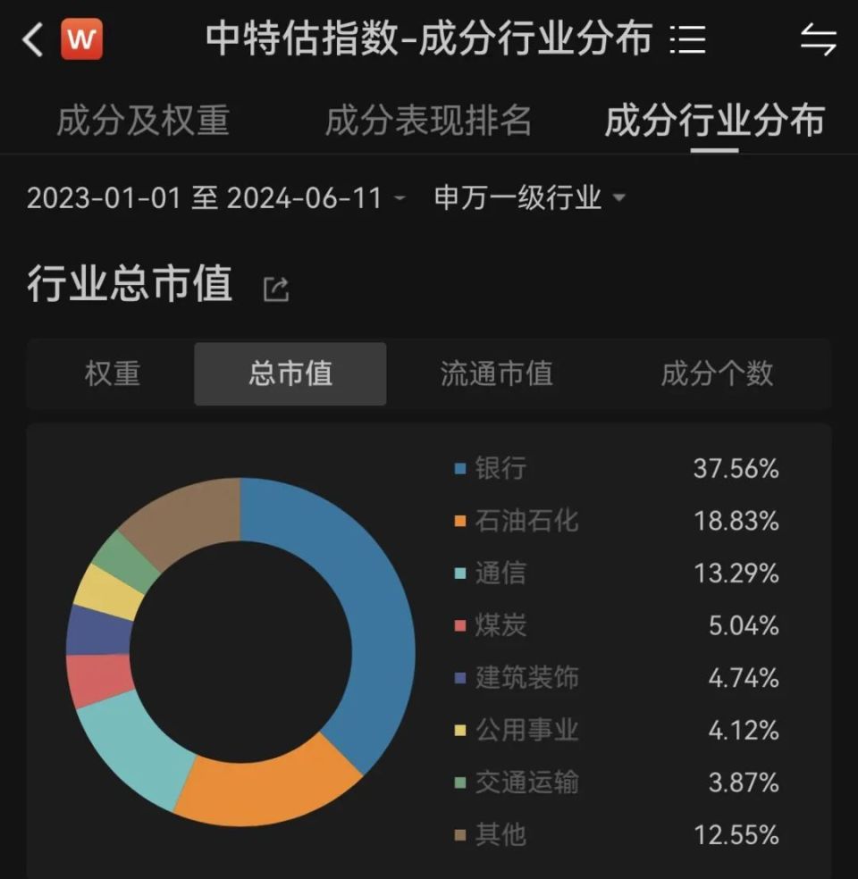 最准一肖一码一一中特：最准一肖一码必中特码_市场实施方案趋势