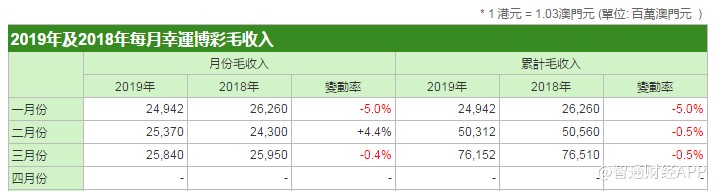 澳门天天彩期期精准——澳门天天彩期期都准｜高明解答解释落实