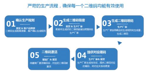 新澳门一码一码100准确——开启知识共享的新时代｜梦境版W76.109