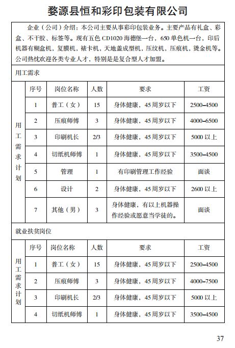 聚焦快读 第155页