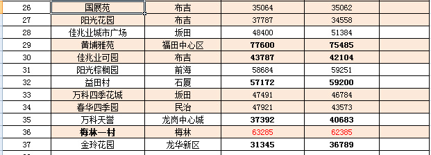 安徽含山房价最新消息：含山房价动态速递