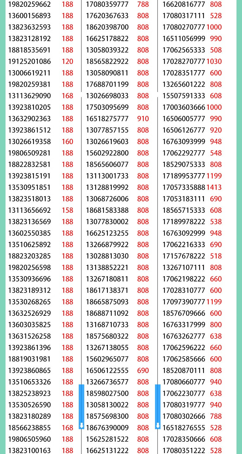 最新188手机号码｜“最新188号码揭晓”