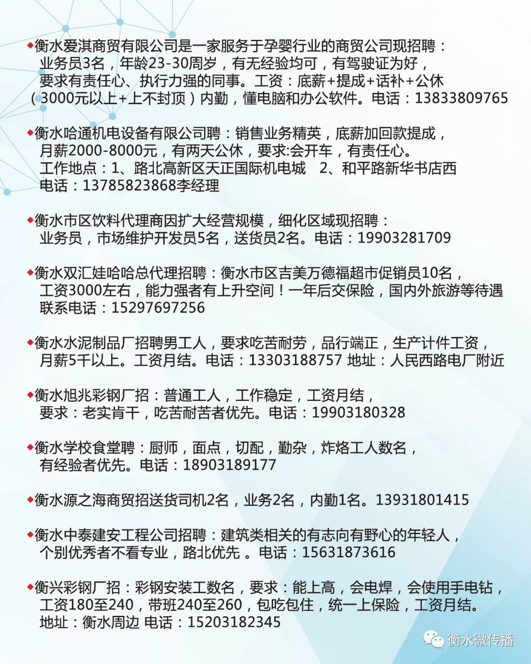 义乌人才网最新招聘信息：义乌招聘资讯速递