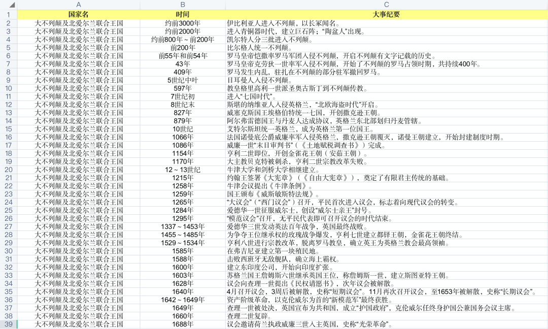 工口萝莉赛高最新vip｜禁欲萝莉VIP大放送