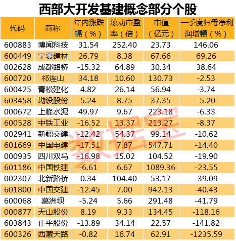 中国最新的四大战区(揭秘：我国现役四大战略区域新动向)