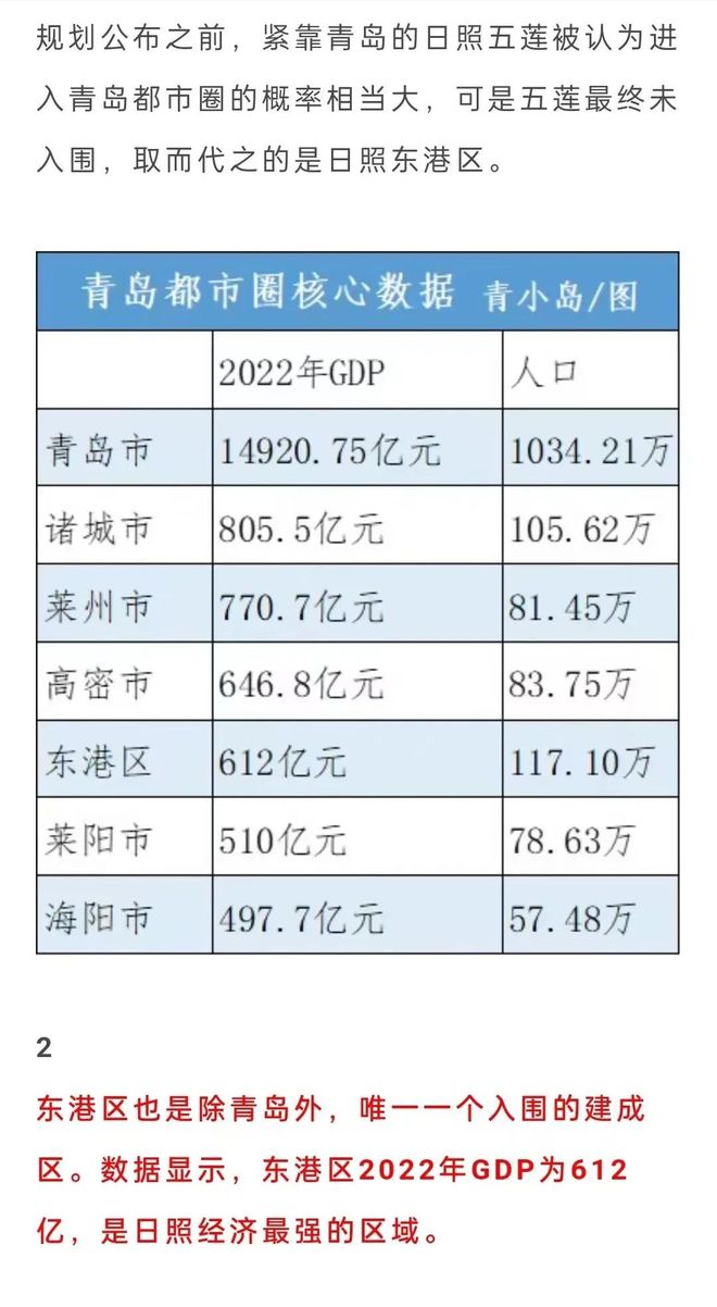 莱阳划青岛最新消息(莱阳青岛边界最新动态)