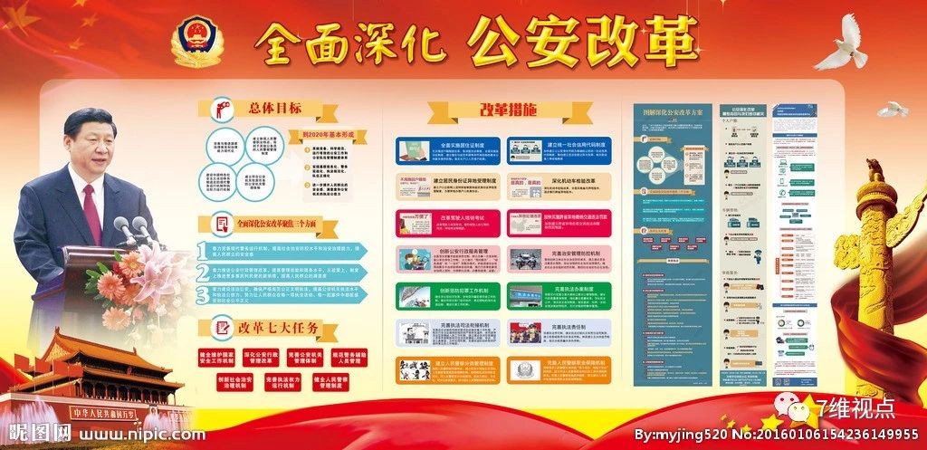 公安分类改革最新消息：最新公安分类改革资讯