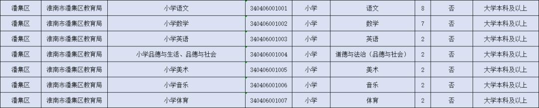 专题快报 第88页