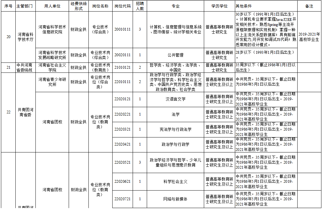 舞钢最新司机招聘信息-舞钢司机职位火热招募