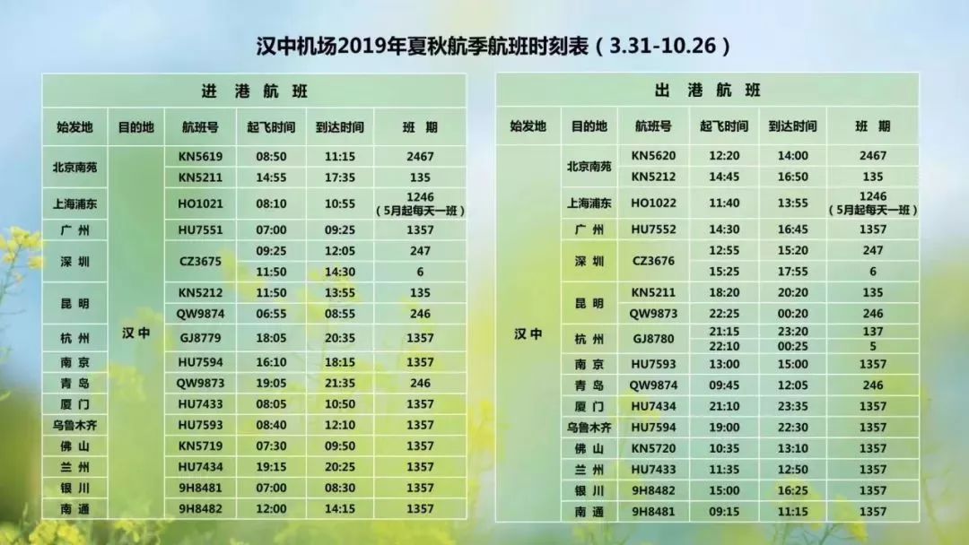 汉中最新航班：汉中最新航班信息