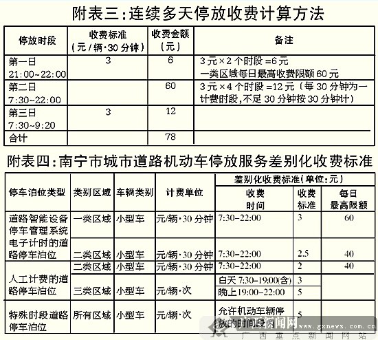 职工探亲路费报销最新规定-职工探亲费用报销新规解读