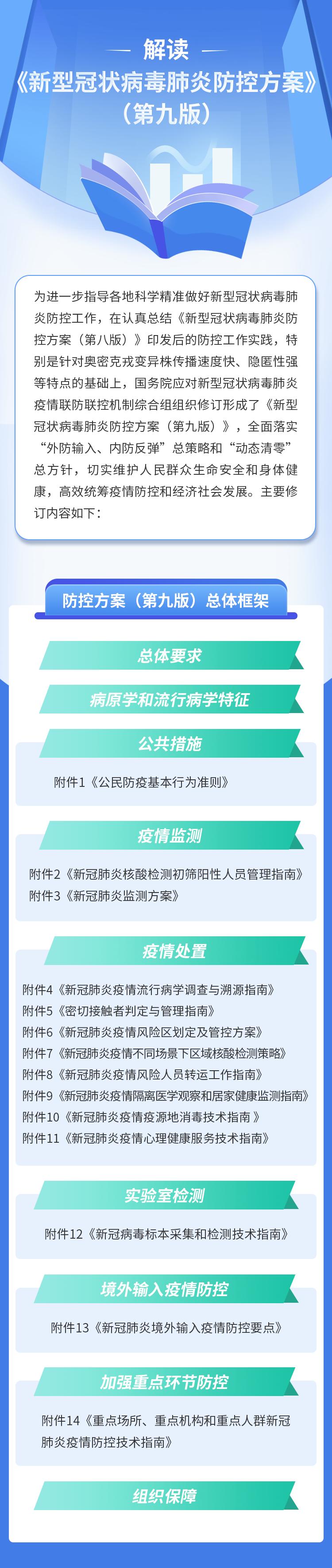 喜讯传来：我国成功发现新型肺炎治愈案例，守护健康防线再升级！