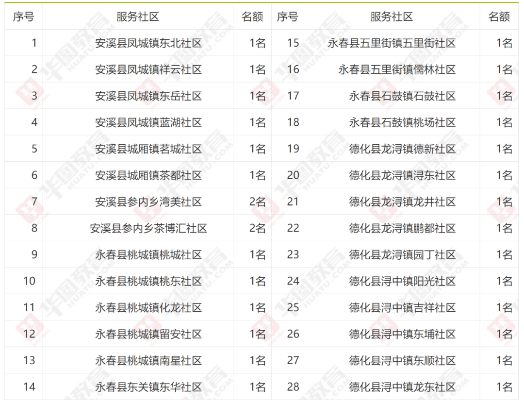 最新1肖1码默认版块