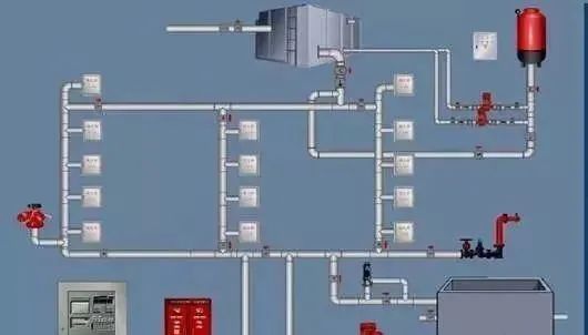 最新版建筑消防器材标准