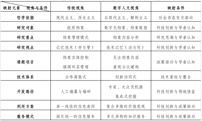 前沿视角：最新个人立场发声精选资料汇编