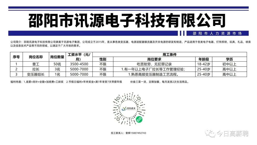 邵阳地区招聘资讯速递：最新热门职位招聘信息汇总