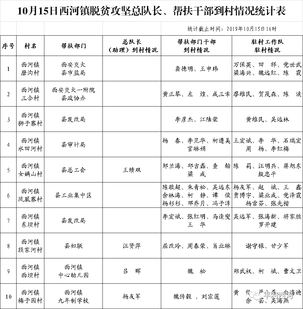 聚焦胜坨镇周边，最新就业信息汇总速览