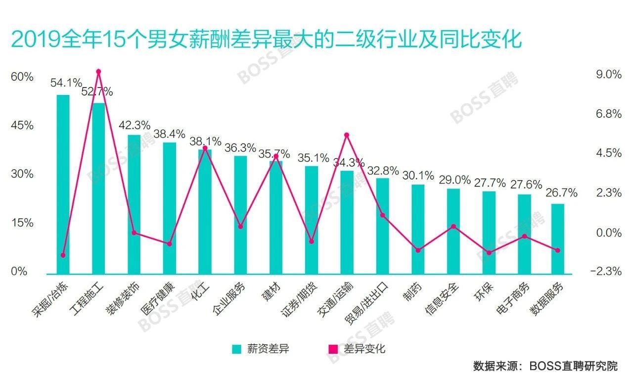 创新升级版护士薪酬激励计划发布：揭秘全新奖金分配策略