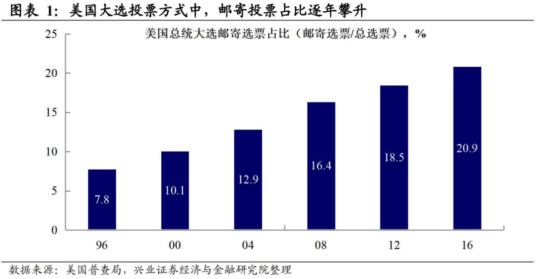 美国HFTAG集团最新资讯解析与动向解读