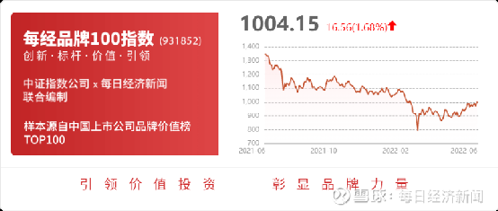 最新发布：普罗特产品精选出售信息汇总